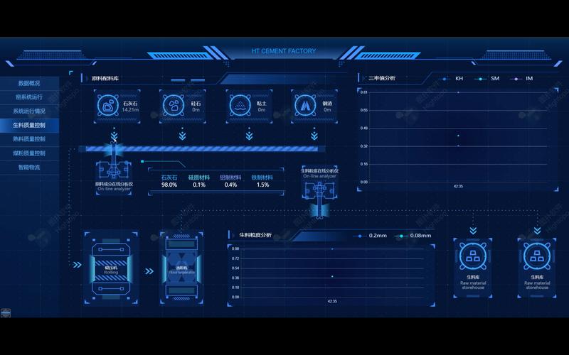 觸摸屏設計界面，觸摸屏設計圖片