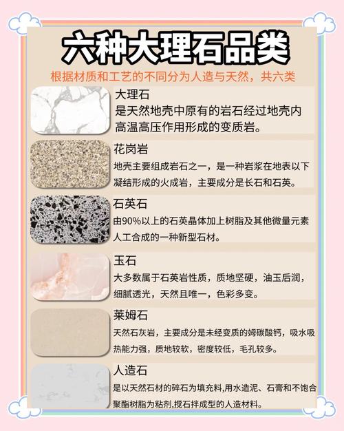 軟性石材，軟性激素