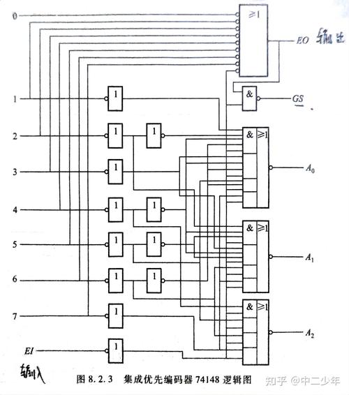 邏輯板電路圖及使用方法