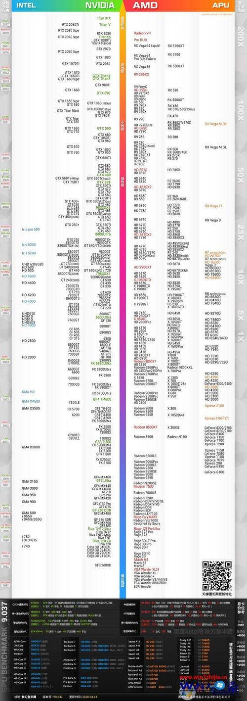 防水伺服電機(jī)維修費(fèi)用標(biāo)準(zhǔn)