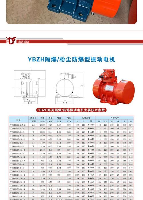防爆振動電機型號規格表，防爆振動電機軸承和轉子是什幺配合