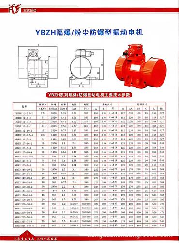 防爆振動電機規格型號，防爆振動電機供貨商