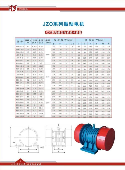 防爆振動電機規格，防爆振動電機生產商