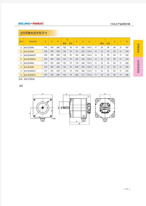 雕刻機(jī)交流伺服電機(jī)參數(shù)怎么算