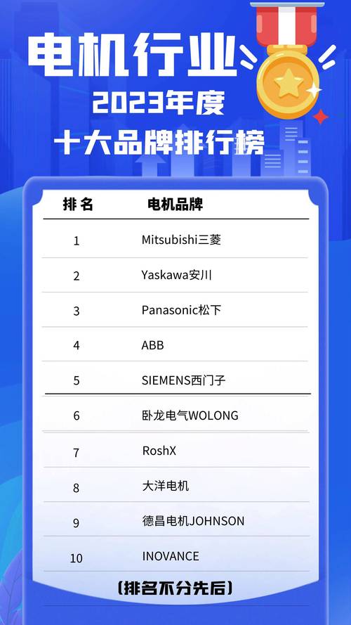 電機廠家十大品牌，電機廠家