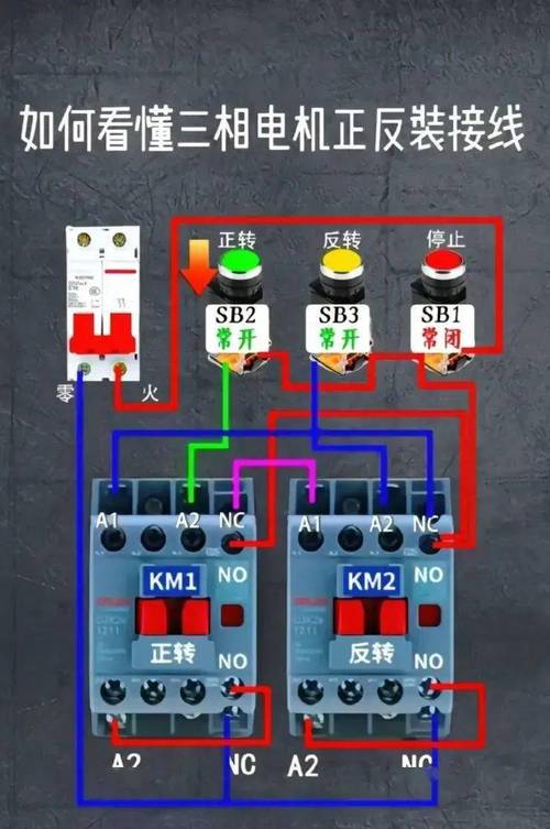 電機正反轉工作原理，電機正反轉實物接線圖