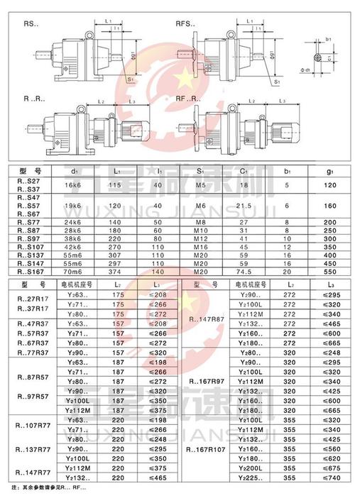 電機減速機價格表，電機減速機加什么油