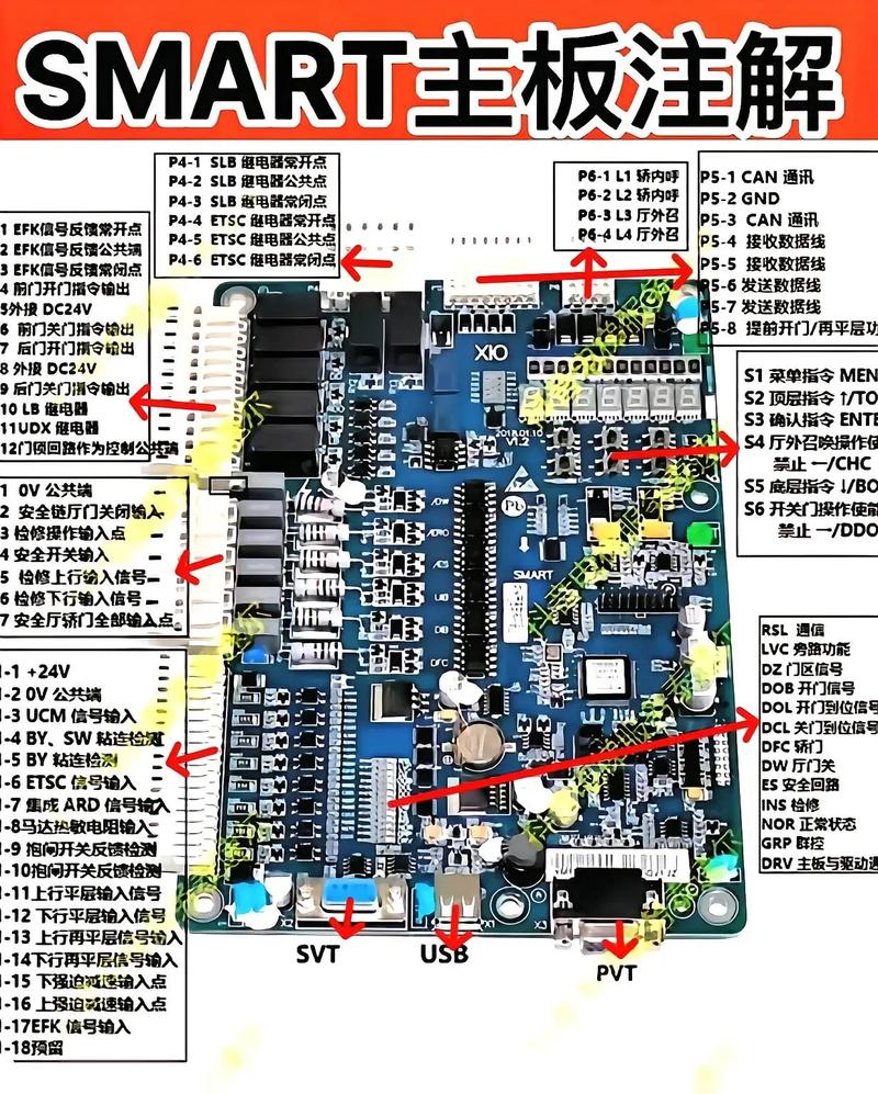 電路板元器件大全圖片，電路板元器件怎么拆