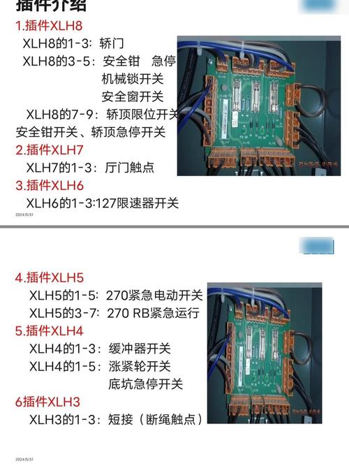 電路板接插件功能圖