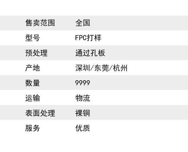 電路板材料成分，電路板材料fr4密度是多少
