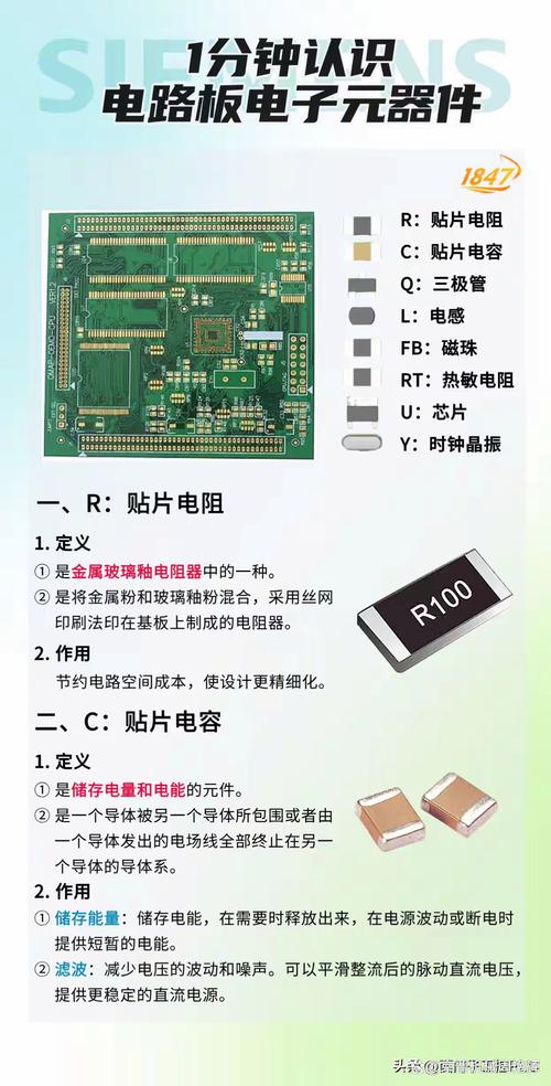 電路板的功能和作用