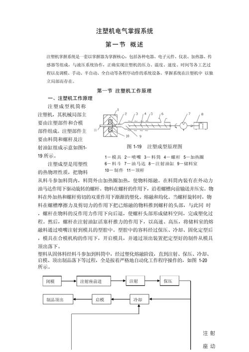 震雄注塑機(jī)電路圖講解視頻