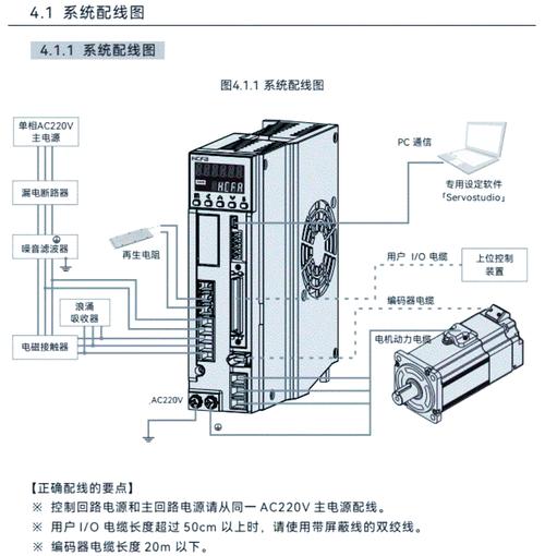 韶關伺服電機驅動一體機工作原理 韶關伺服電機驅動一體機工作原理