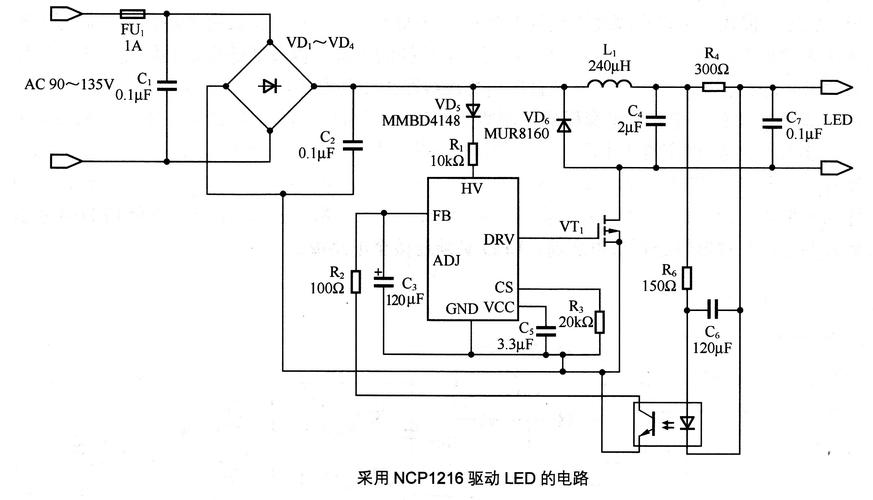 顯示驅動電路設計