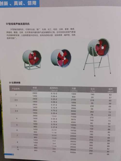 風(fēng)力發(fā)電機(jī)一臺(tái)造價(jià)多少錢多長(zhǎng)時(shí)間回本，風(fēng)力發(fā)電機(jī)一臺(tái)造價(jià)多少錢視頻