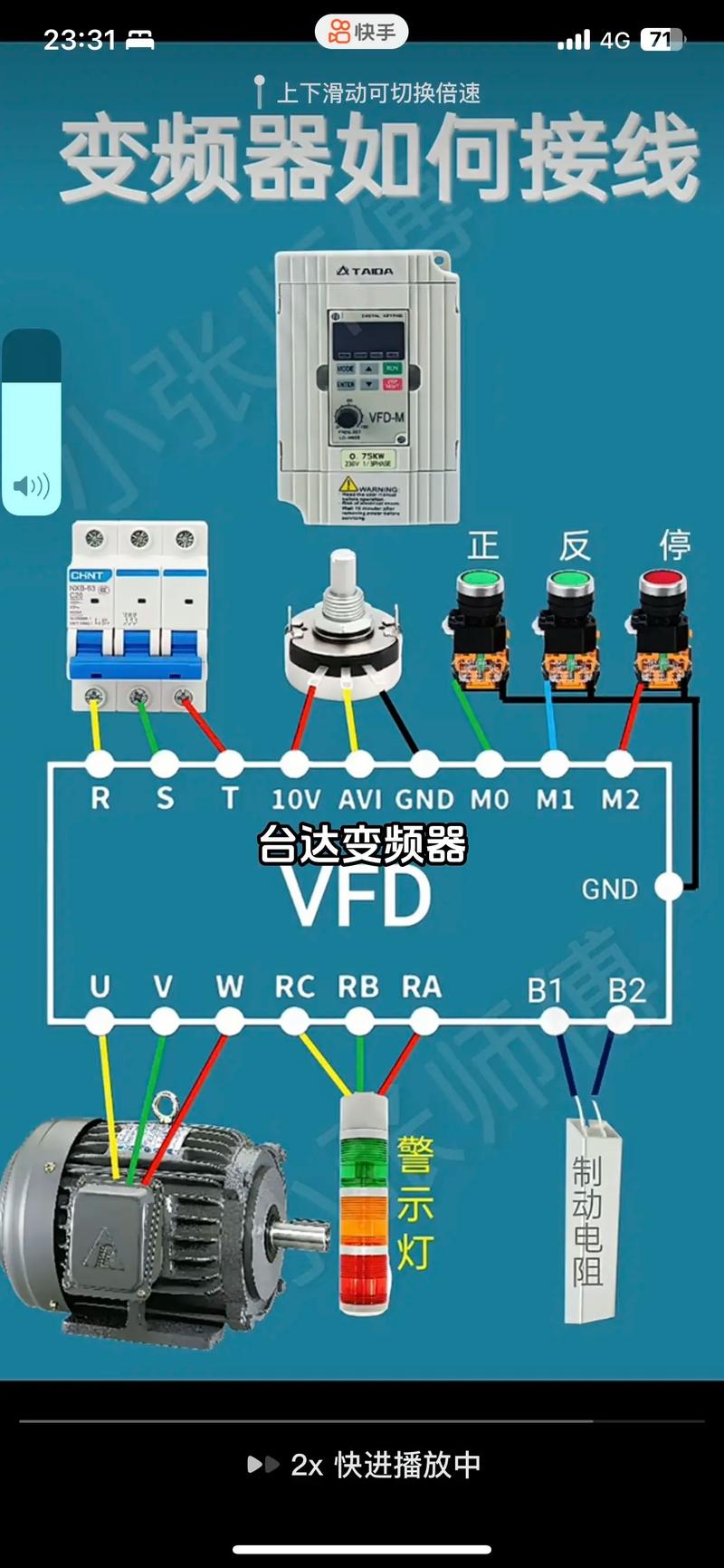 風(fēng)機(jī)變頻器作用，風(fēng)機(jī)變頻器交流接入方式