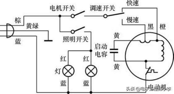 餐廳油煙機電路接線圖