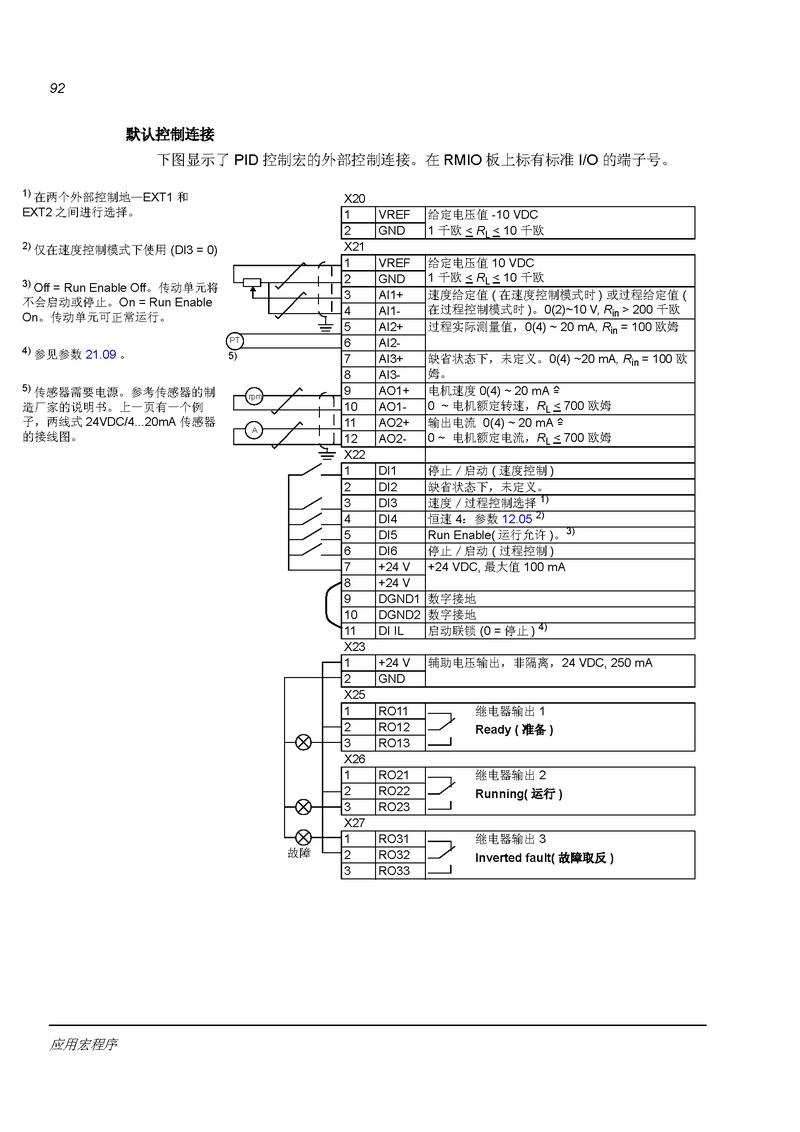 ABB變頻器工作原理解說，abb變頻器工作原理動畫講解