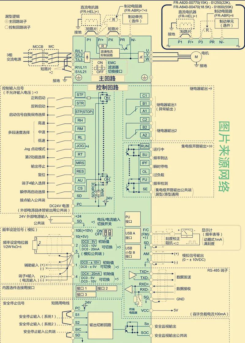 abb變頻器工作原理及故障維修，abb變頻器工作原理視頻教程