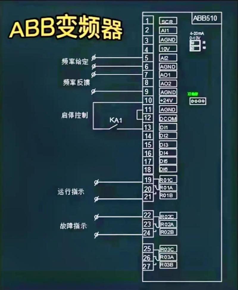 abb變頻器工作原理和接線圖秘訣，abb變頻器工作原理及結構