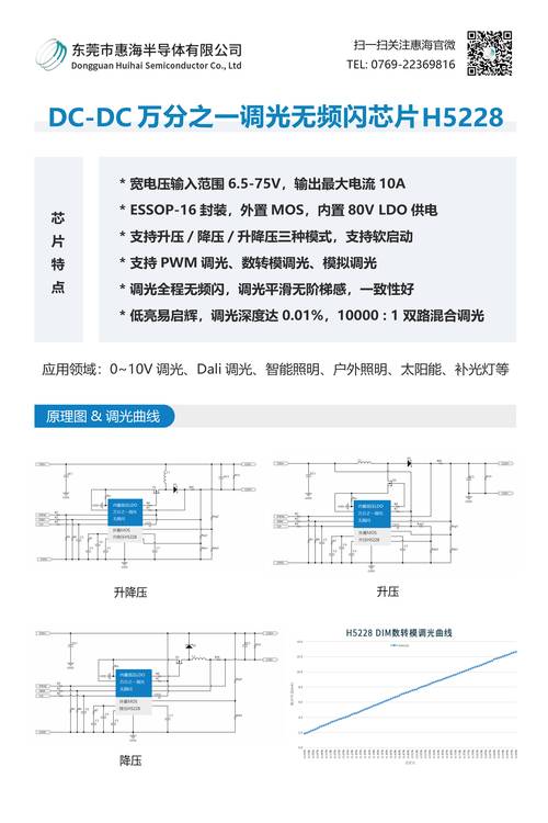 led驅動芯片廠家排行前十名，led驅動芯片平臺