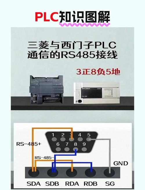 【原創】PLC復位電路板維修指南：解決常見問題，故障診斷與維護技巧