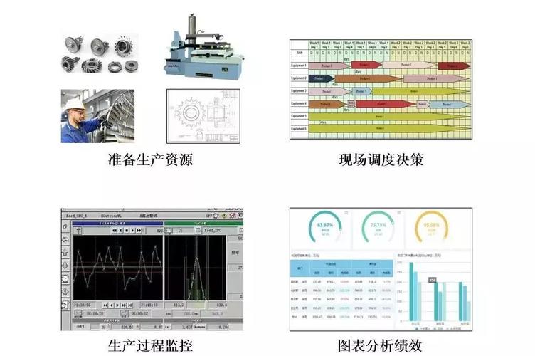 【原創】南開數控系統維修電話：解讀數字化生產的新潮流