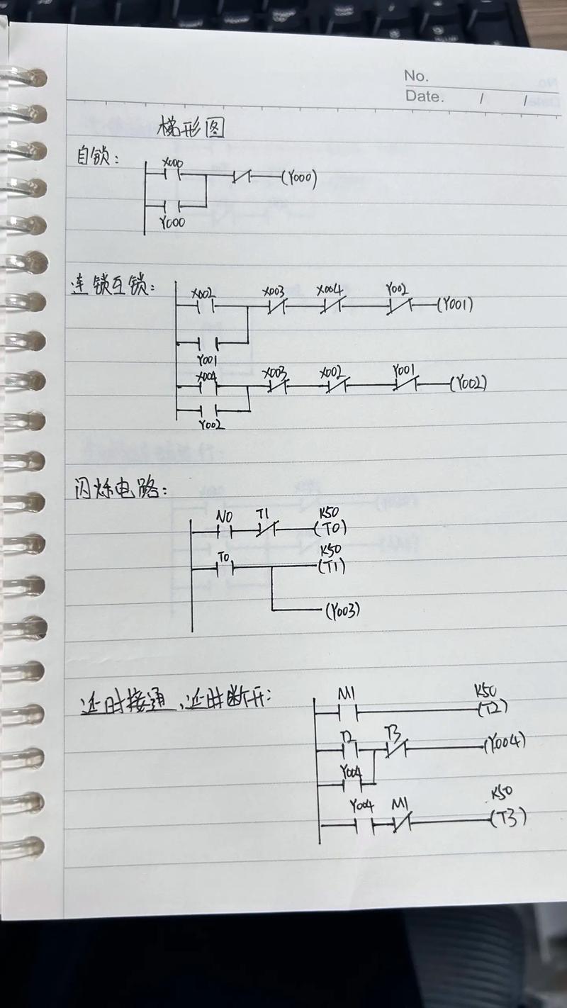 三菱plc編程軟件，三菱plc編程
