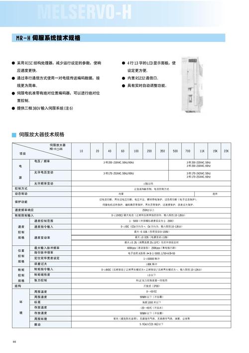 三菱刀具使用壽命，三菱刀具壽命管理參數