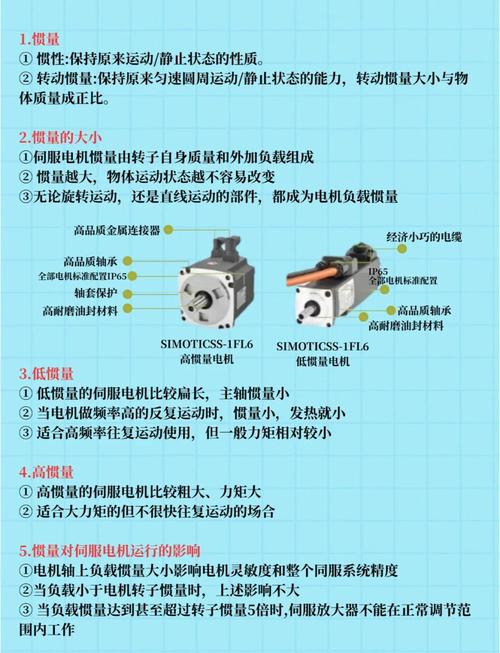 伺服電機維修視頻詳解大全教程，伺服電機故障維修