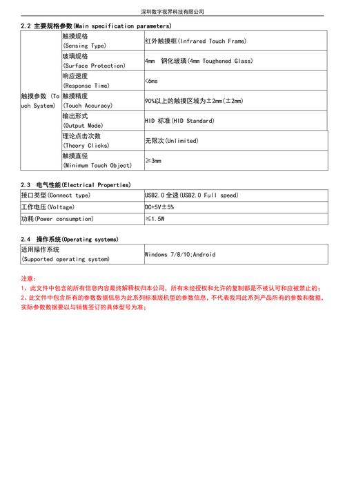 佛山工業觸摸屏維修價錢詳解