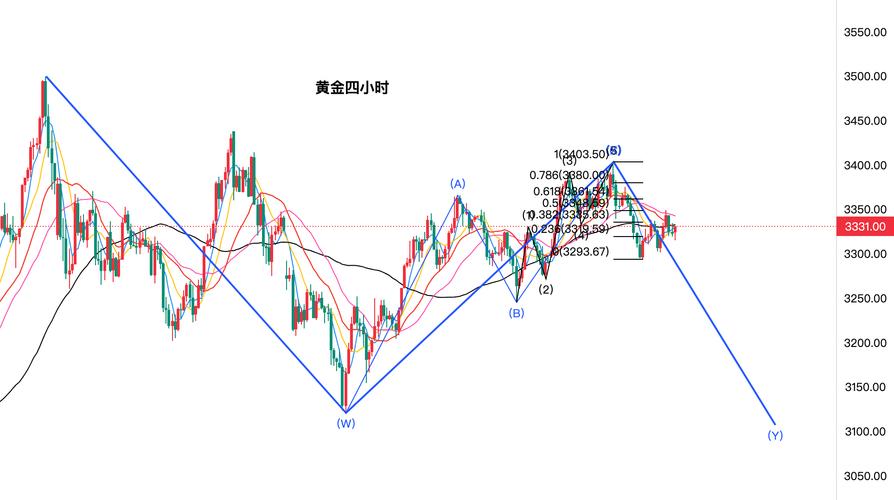 佛山直流調速器維修報價公布，專家解讀行情走勢