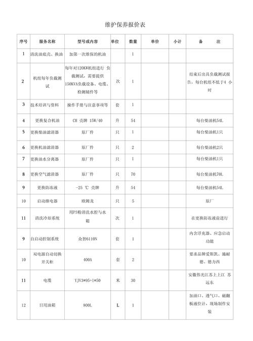北京懷柔區線路板維修員價格表發布，行情一覽無余