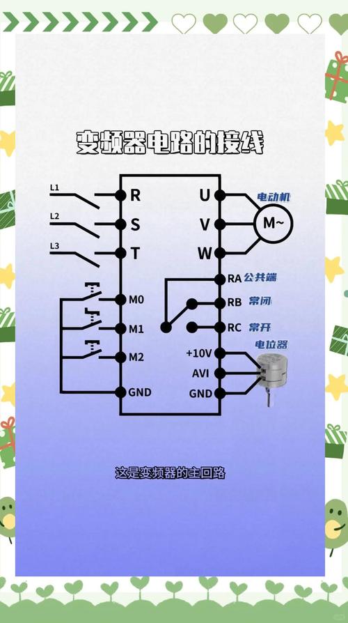 南京變頻器維修教程