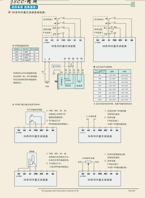 合肥直流調速器維修說明