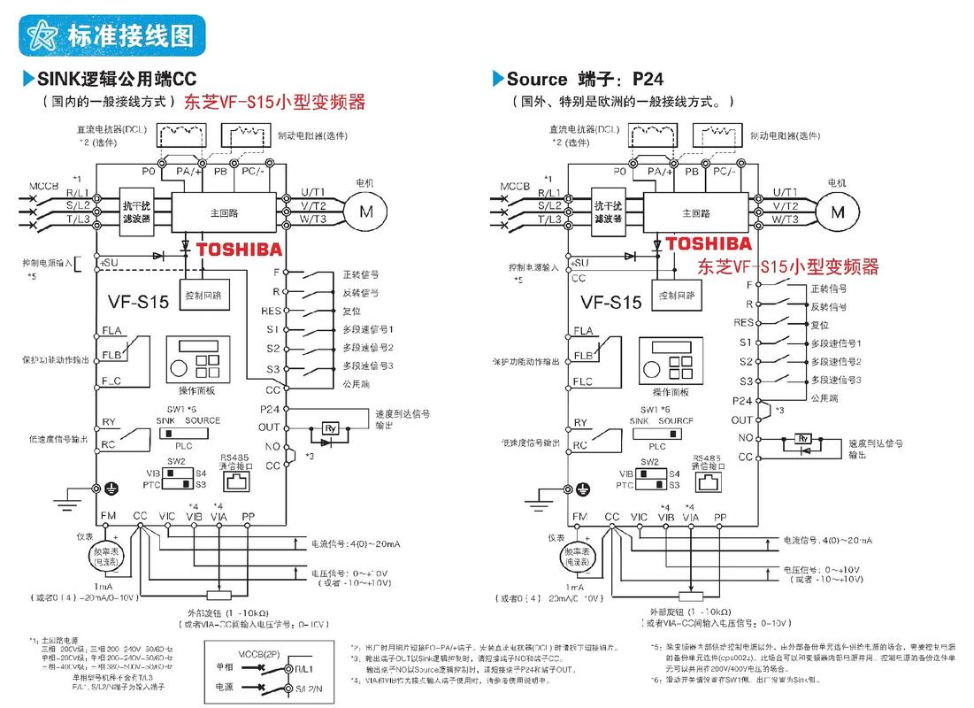 合肥維修東芝變頻器：解決您的變頻器問題