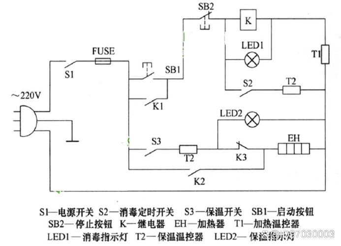 如何快速解決消毒柜電路板故障