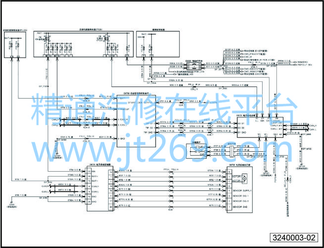 巢湖車載觸摸屏維修故障全解析