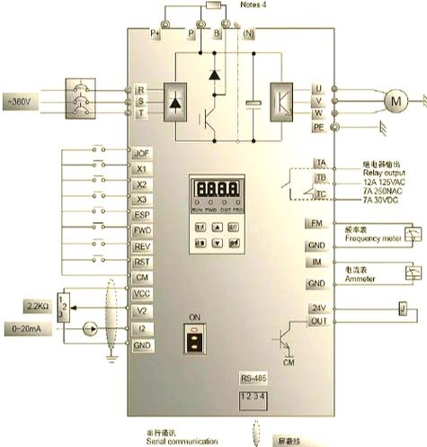 常熟直流調速器維修故障分析