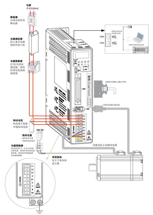 廣數伺服電機安裝尺寸，廣數伺服電機接線圖