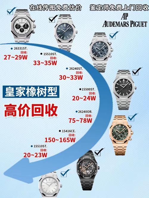 愛彼維修服務地址，愛彼迎股票