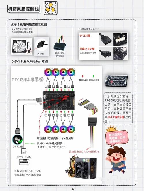 戰斗網絡機器人維修方法