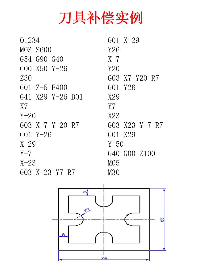 數(shù)控銑床圖紙，數(shù)控銑床代碼大全