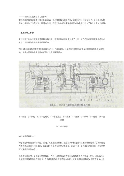 數控回轉工作臺有哪幾種，數控回轉工作臺工作原理