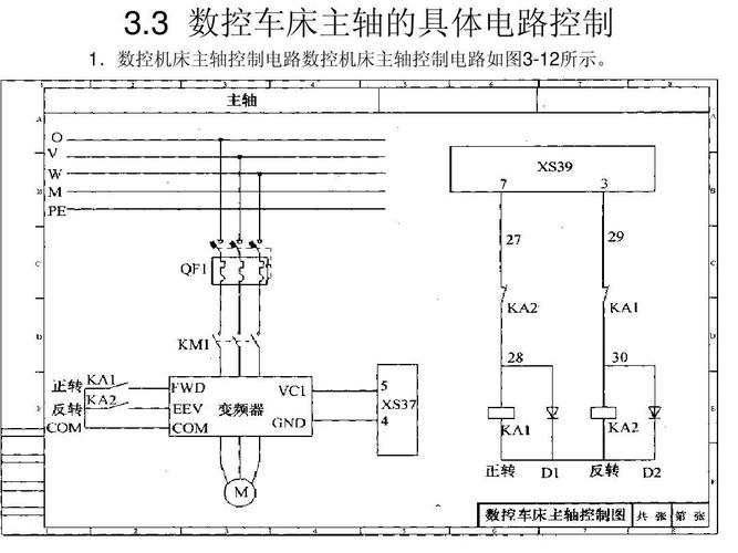 數控機床系統電路維修指南