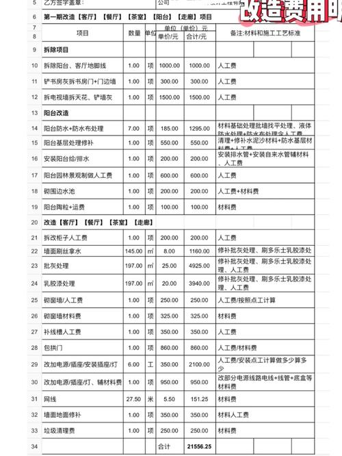 數控系統維修改造費用及其影響因素