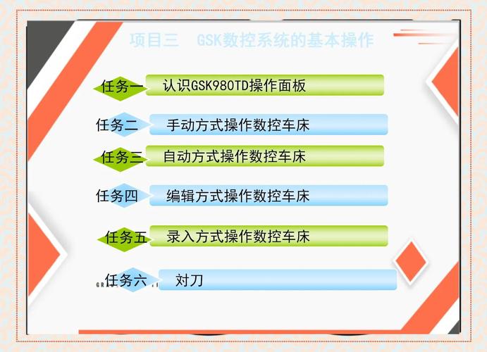 數控系統維修診斷方法