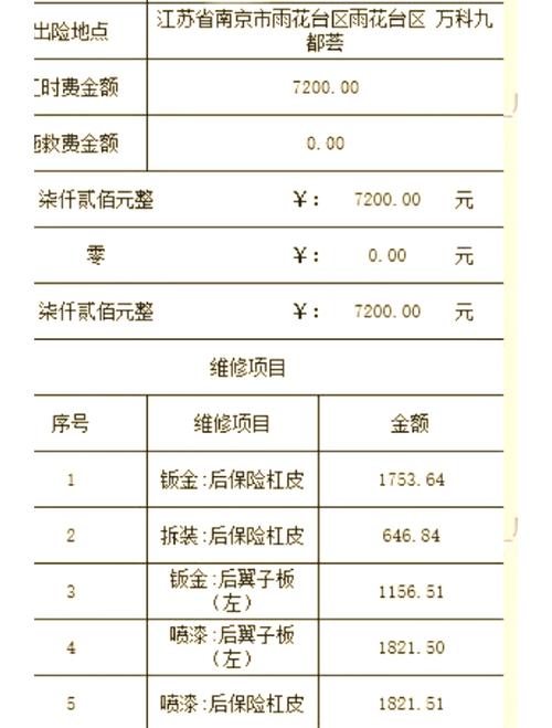 數控系統維修費用多少錢？