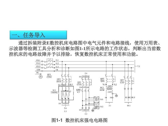 數控系統電路機床維修：深度解析常見故障與修復技巧