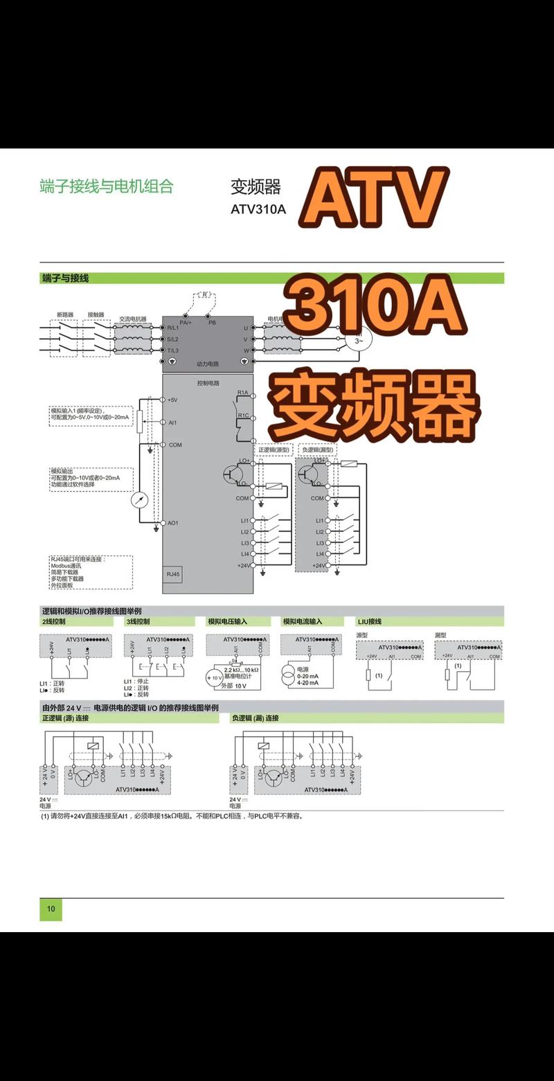 施耐德變頻器端子詳細接線圖，施耐德變頻器故障碼大全